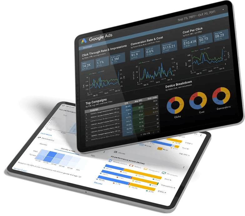 PPC Test Analytics