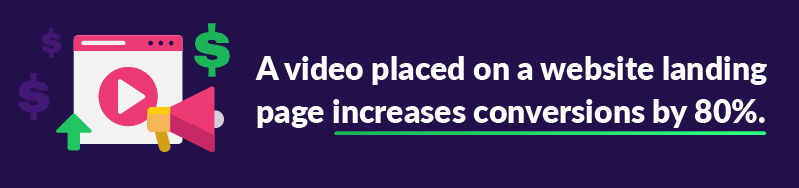 Website Planet statistics about video increases conversions